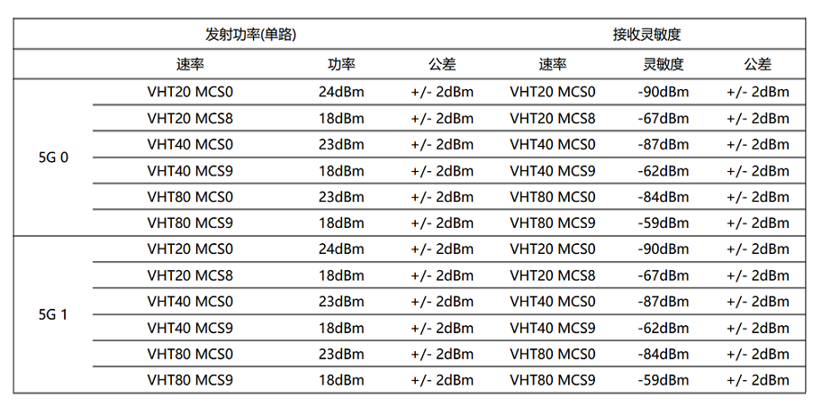 1700255351 首页-BBIN宝盈集团官方网站